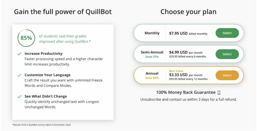 quillbot pricing